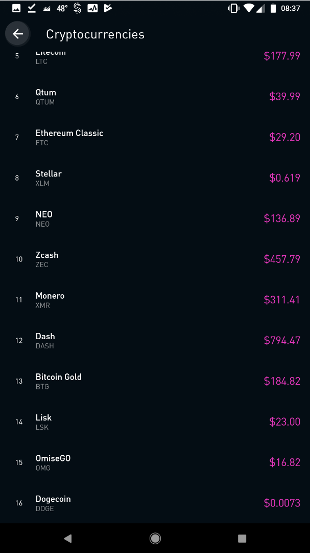 robinhood crypto currency list